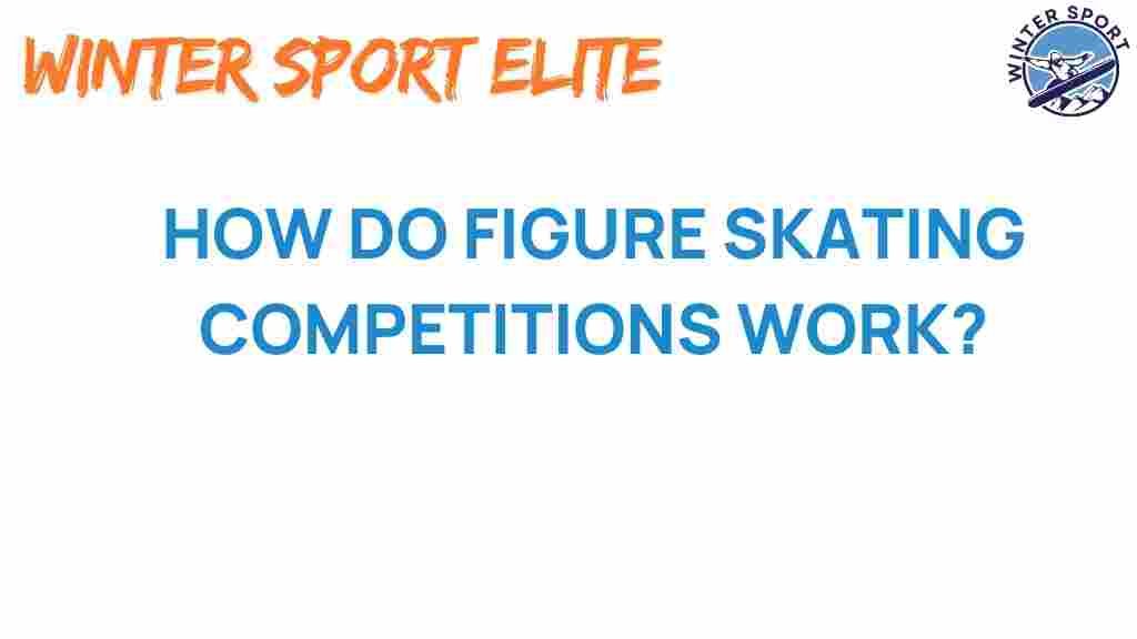 figure-skating-competitions