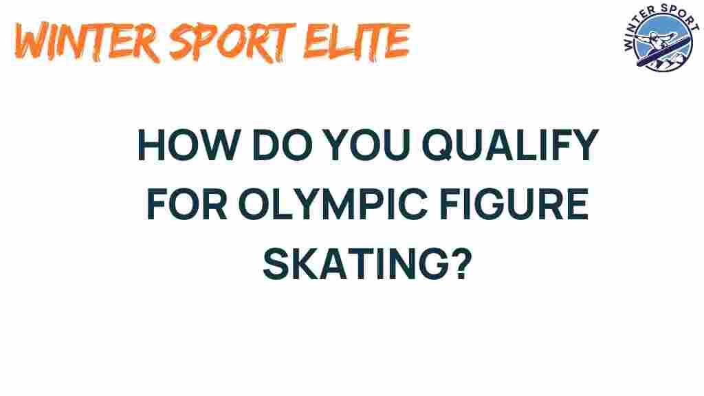 olympic-figure-skating-qualification