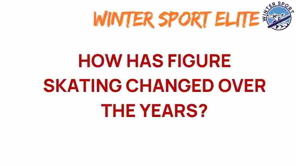 figure-skating-evolution-history
