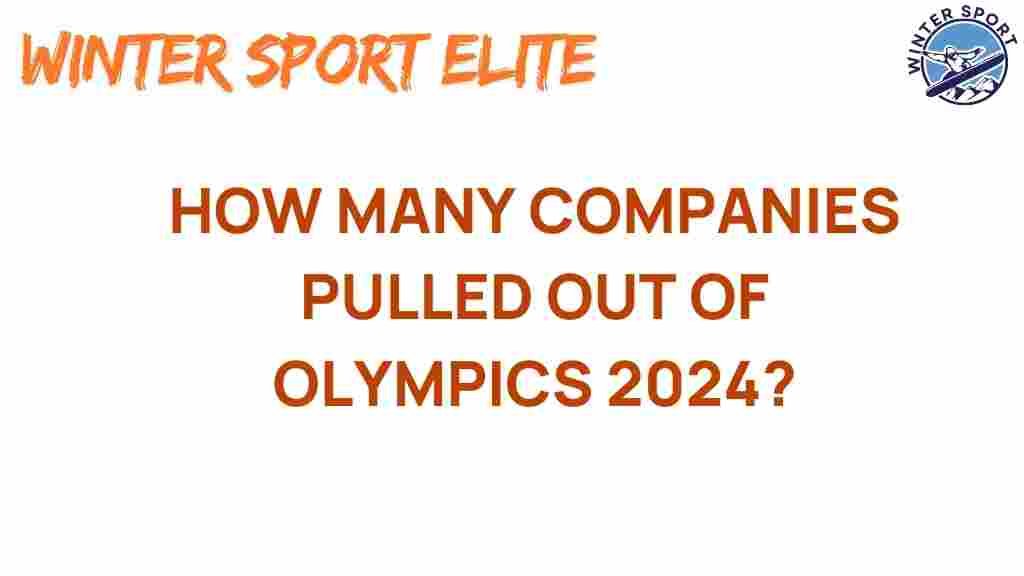 olympics-2024-corporate-withdrawal