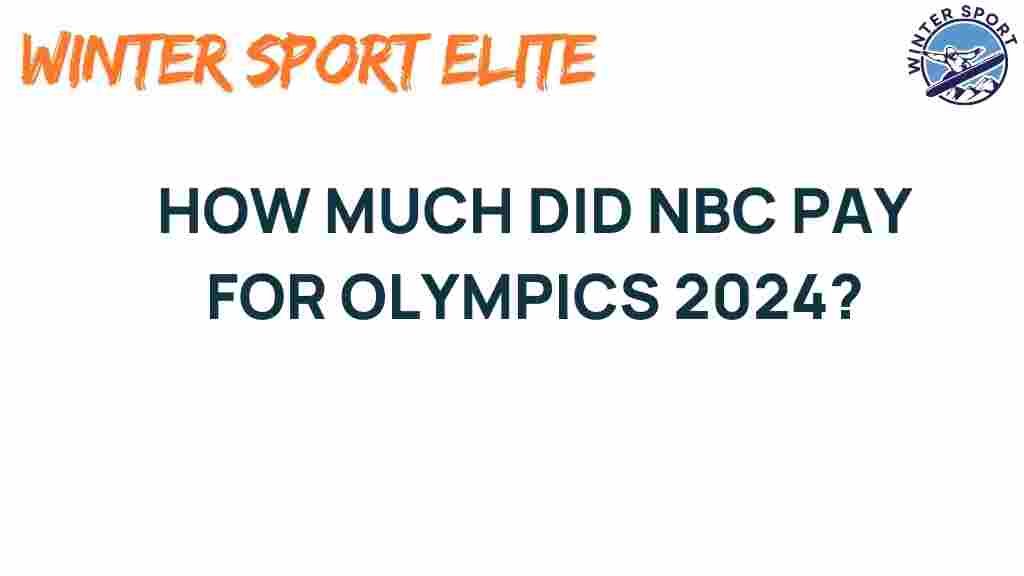 nbc-olympics-2024-price