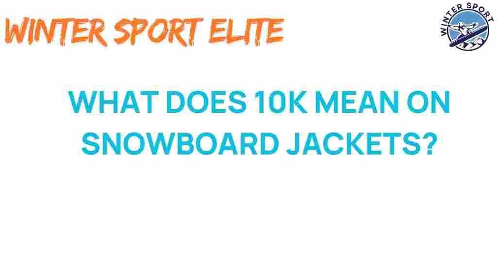 snowboard-jackets-10k-meaning