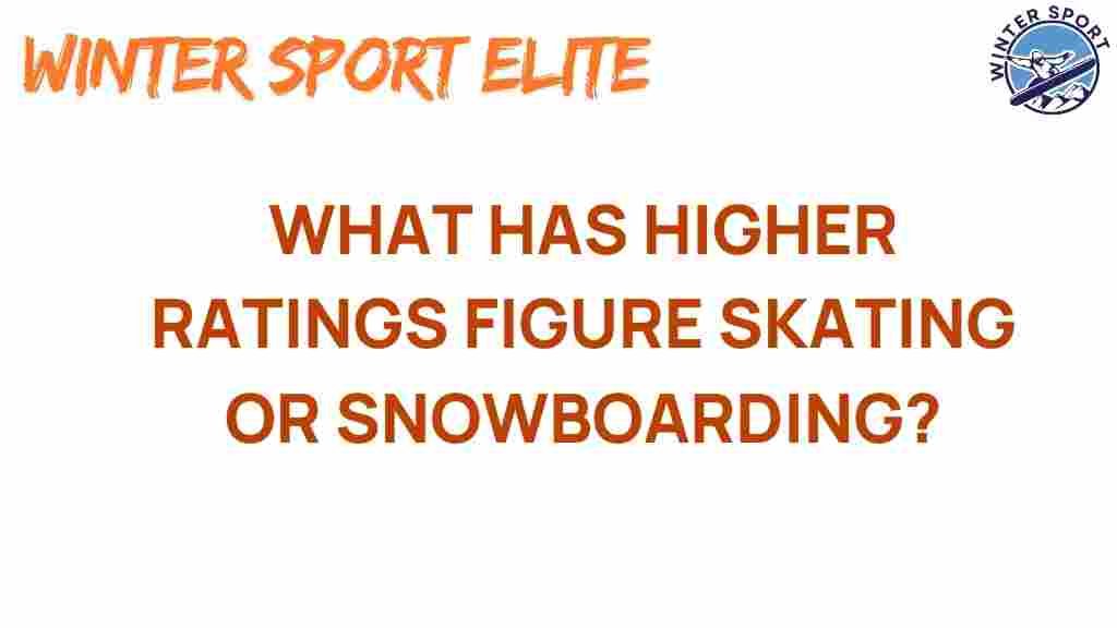figure-skating-vs-snowboarding