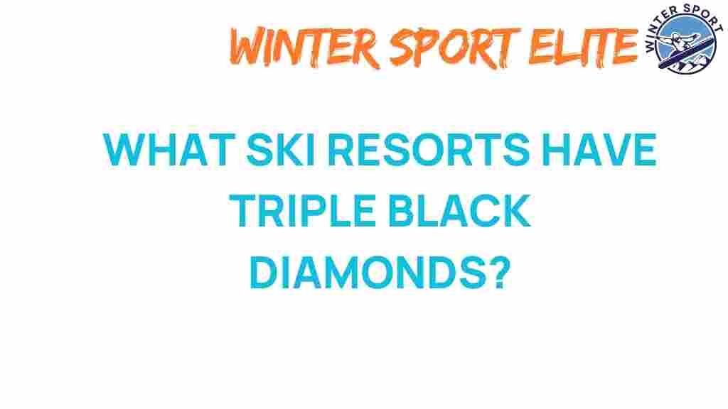ski-resorts-triple-black-diamonds